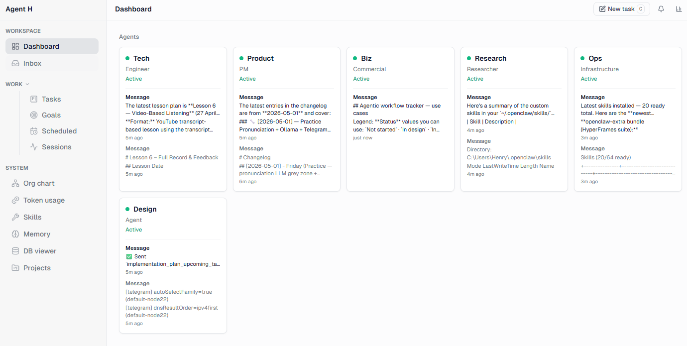 Personal Agentic System — mission control dashboard for agent management